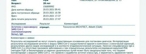 Результаты исследования на ковид 19