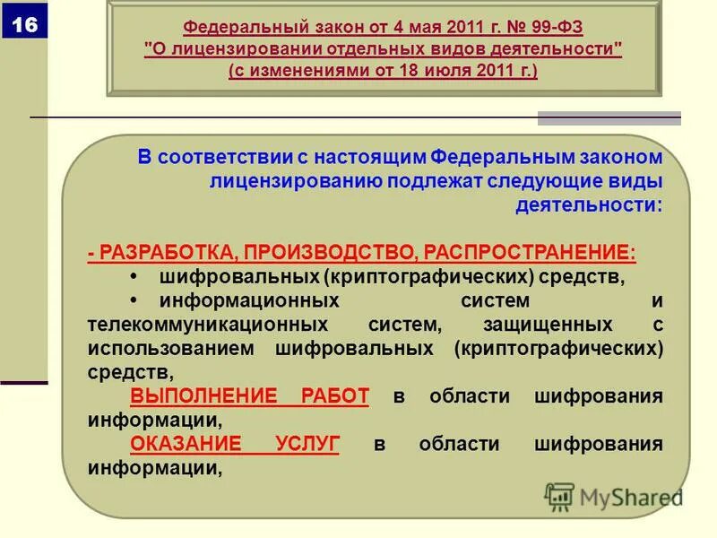 333 о лицензировании