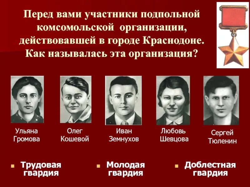 Судьба молодой гвардии. Герои Краснодона молодая гвардия. Герой советского Союза подпольной организации молодая гвардия. Руководитель молодой гвардии в Краснодоне. Молодая гвардия подпольная организация Краснодона.