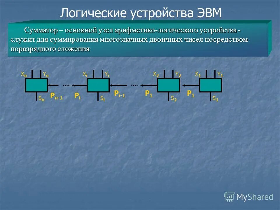 Логическим устройством называется. Логическим устройством называется