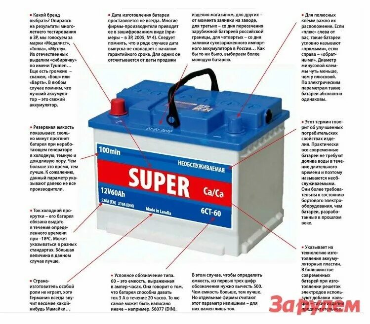 Что означает battery. Аккумуляторная батарея Стартерная g&Yu SMF 95d26r. Аккумулятор авто маркировка расшифровка маркировки. Автомобильный аккумулятор на 70 ампер часов хороший. Аккумулятор ток 190 Ah.