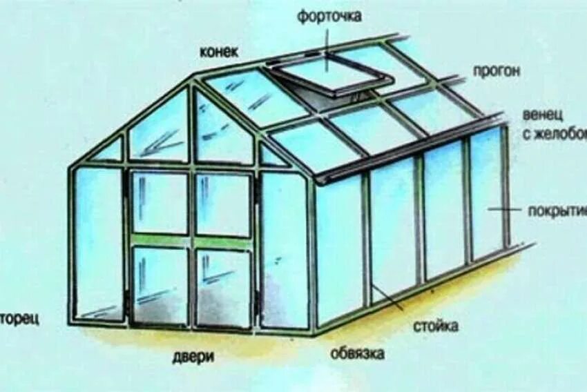 Теплица Palram - Canopia Balance 8x12 - Palram