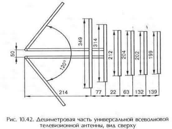 Антенна своими руками чертежи. Чертеж дециметровой антенны для цифрового тв. схема уличной телевизионной антенны. дециметровая антенна для цифрового телевидения схема. схема дециметровой антенны для цифрового тв.