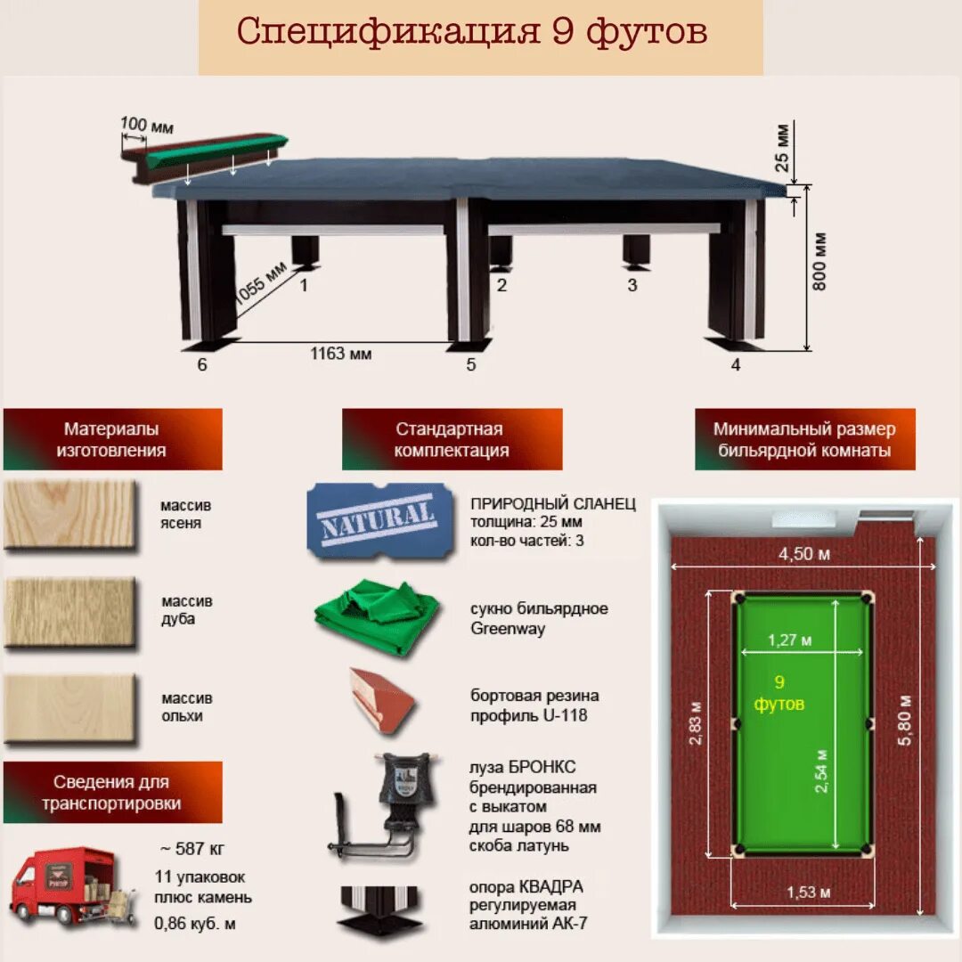 Бильярдный стол кадет 8 футов. Бильярдного стола пул 7 футов размер. Размер стола 10 футов бильярд. Размер бильярдной комнаты для русского бильярда 12 футов. Русский бильярд размер стола в сантиметрах.