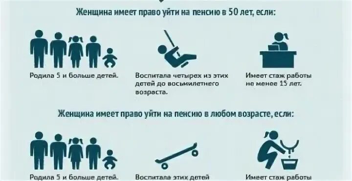 Сколько пенсии многодетным. Пенсия многодетной матери. пенсия многодетным отцам. пенсионный возраст многодетной матери. выход на пенсию многодетных.