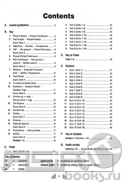 Gateway b1 workbook ответы. Gateway b1 workbook ответы