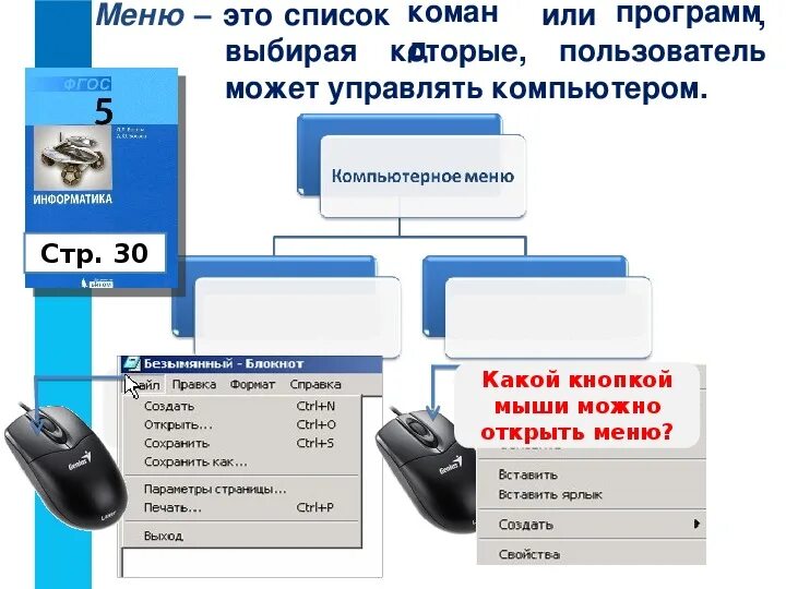 Урок компьютерные программы. Управление компьютером Информатика. Управление компьютером 5 класс Информатика. Проект на тему управление компьютером. Управление компьютером с помощью меню.