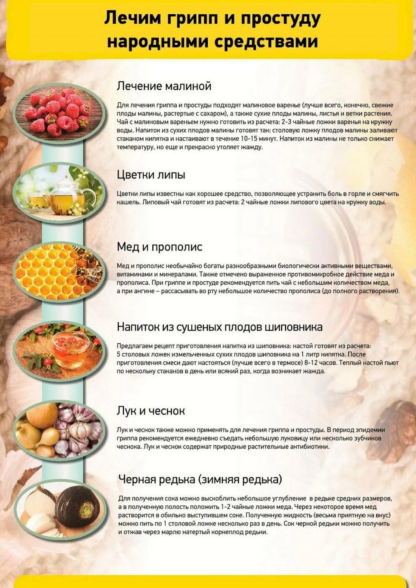 Эффективное лечение простуды