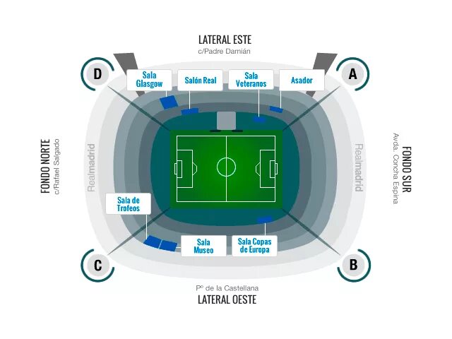 Схема стадиона Реал Мадрид. Стадион real Madrid. Стадион Реал Мадрид 2021 схема. Real Madrid ticket.