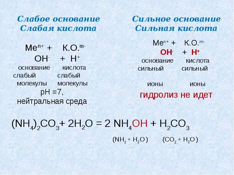 6 сильные кислоты