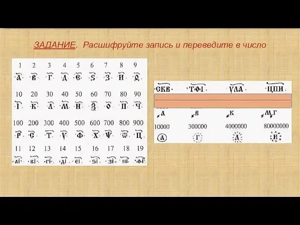 Расшифруйте запись 1. Расшифровать запись. расшифруйте запись. задание расшифровать. расшифруйте задание.