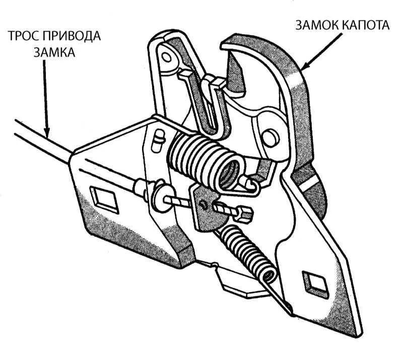 Противоугонный замок Defen.time Doorlock v.5 (дверной блокиратор) - интернет-маг