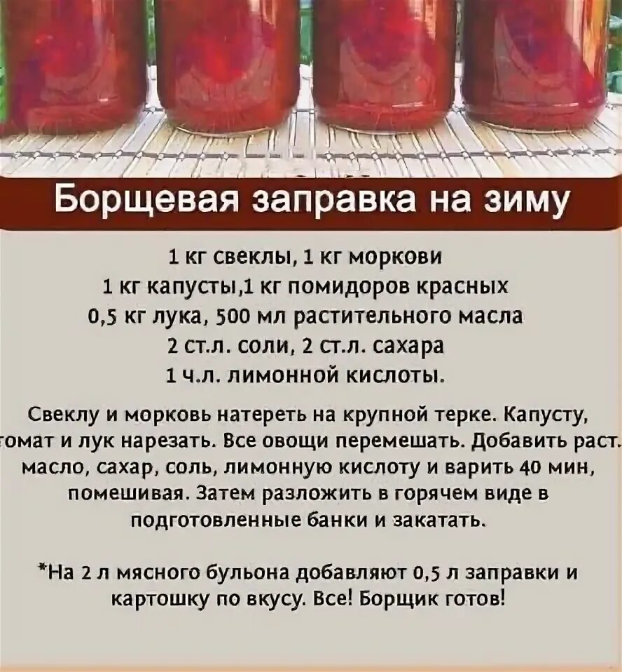Можно ли добавить лимонную кислоту в борщ. Борщевая заправка. борщевая заправка на зиму в банках. борщевая заправка рецепт. борщевая заправка из свеклы.