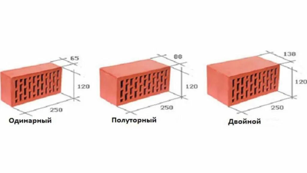 Стандартный одинарный кирпич. Кирпич керамический пустотелый одинарный марка 200. Габариты полуторного кирпича. Одинарный и полуторный кирпич. Кирпич высотой 100мм.