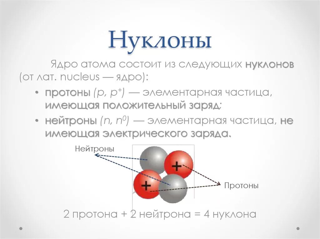 Строение ядра протоны и нейтроны. Строение атомного ядра нуклоны. Нуклонная структура ядра. Строение ядра нуклоны.