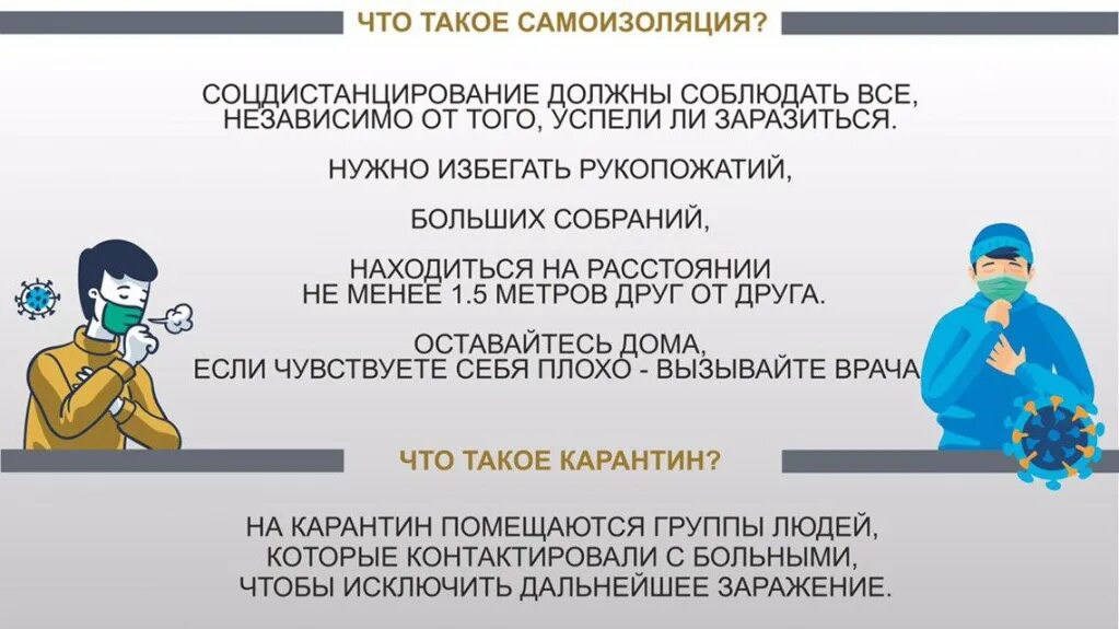 Заболеваю коронавирусом что делать. Самоизоляция. Режим самоизоляции. Самоизоляция карантин. Самоизоляция при коронавирусе.