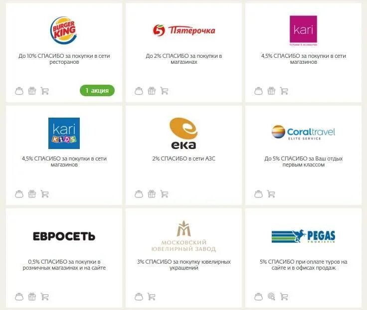 Как расплатиться сбер спасибо. Где можно расплачиваться бонусами спасибо. бонусы спасибо от сбербанка. оплата баллами спасибо. спасибо от сбербанка магазины.