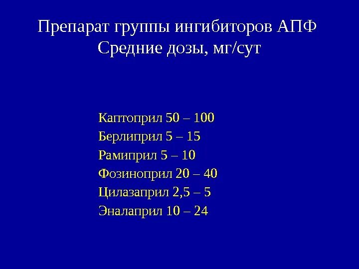 Препарат из группы ингибиторов