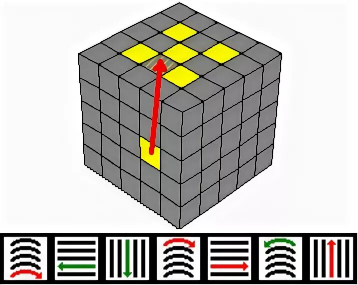 Кубик 5х5 схема