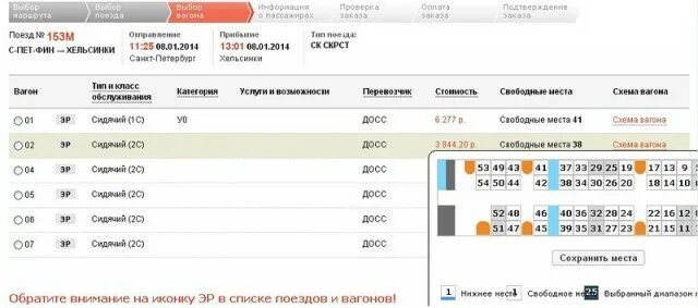 Список пассажиров поезда. Свободные места поезд. сведения о пассажирах поезда.