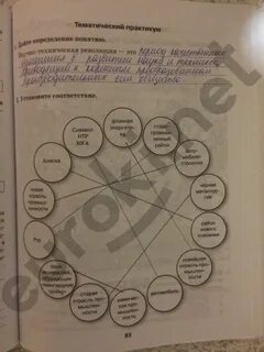 Видеоуроки по географии 11 класс