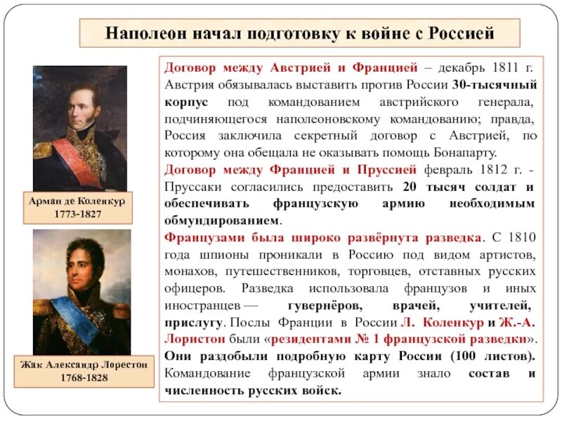 Наполеон готовится к войне кратко. Договор после войн с Наполеоном. Наполеоновские войны участие в ней России. Почему Наполеон начинает готовиться к войне с Россией кратко. Почему наполеон нападал на разные страны