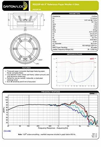 0 225 p. Динамики Dayton rs225p-8. Dayton rs225p 8a какой объем нужен для фазоинвертора. RS Audio Diamond mb165 схема. Dali rs225.