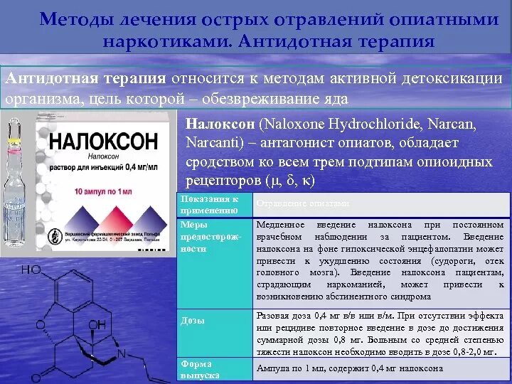 Антидотом при отравлении опиатами является тест