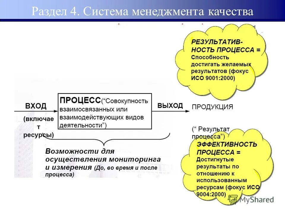 Учетом новых требований