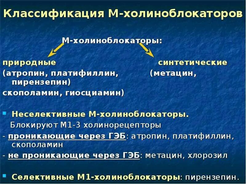 Атропин относится к группе. Пиренцепин фарм группа. Синтетические холиноблокаторы. Холиноблокаторы классификация. М-холиноблокаторы препараты.