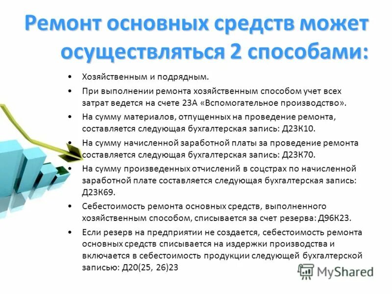 выполненный хозяйственным способом. хозяйственный способ выполнения работ это. хозяйственный способ строительства. хозяйственный способ строительства. подрядный и хозяйственный способ.