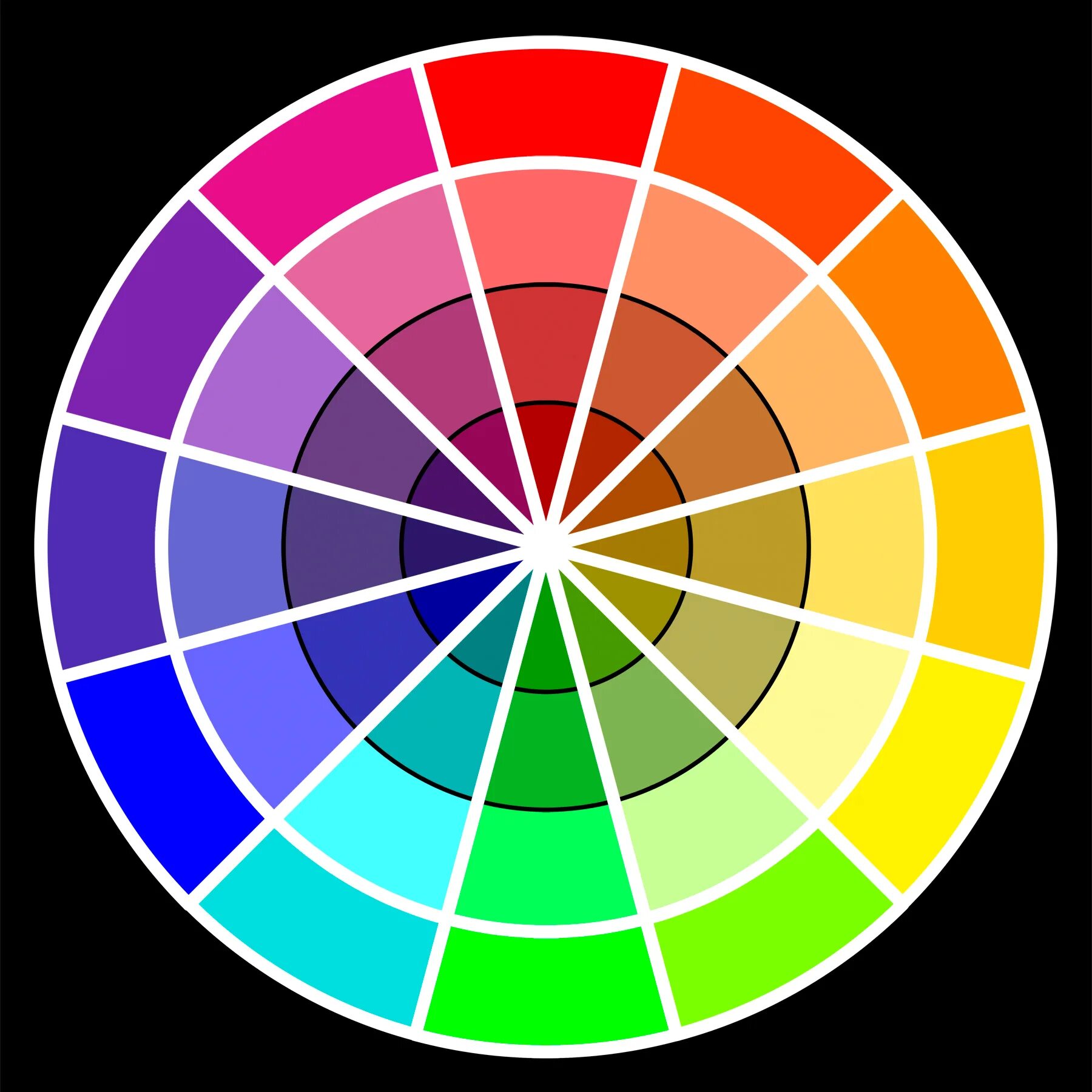 Сложные и простые цвета. Спектр круг Иттена. Спектр цвета спектра цветовой круг. Цветовой спектр круг Иттена. Цветовой круг Иттена 12 цветов.