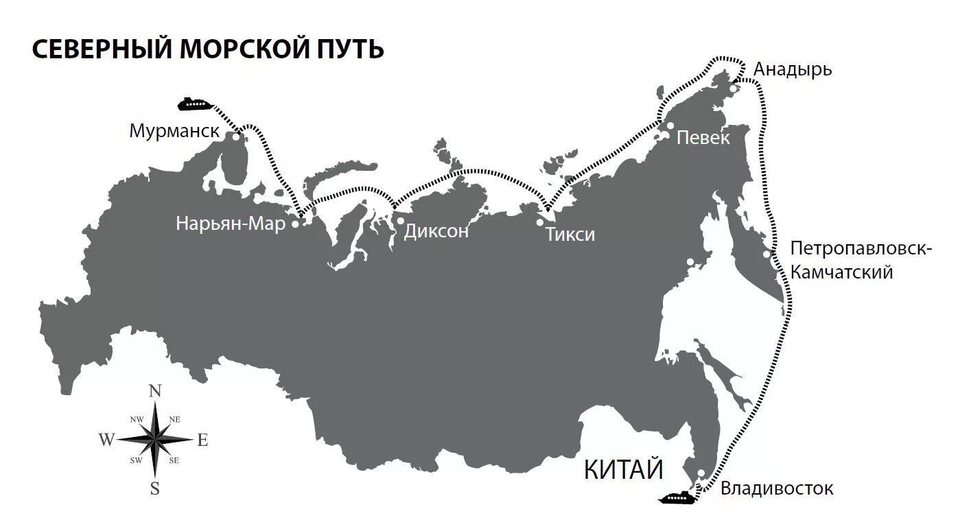 Северный морской путь впервые полностью преодолела. Северный морской путь 1930. Северный морской путь карта Мурманск. Северный морской путь Дудинка Мурманск. Проливы Северного морского пути.