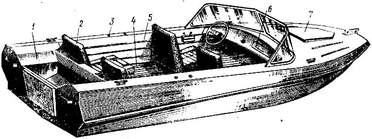 моторная лодка обь. лодка обь м технические характеристики вес. обь 3 м ттх лодка. лодка обь характеристики. габариты лодки казанка 5м.