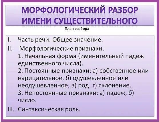 Морфологический имени существительного 5 класс