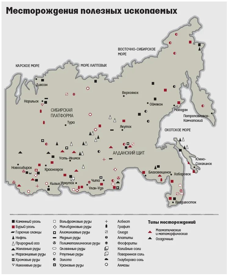 Полезные ископаемые россии в мире. Полезные ископаемые России на карте. Основные месторождения полезных ископаемых в России на карте. Месторождение полезных ископаемых на карте России 8 класс.