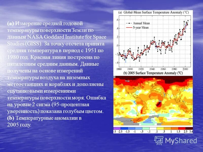 Наибольшая температура на земле. Изменение среднегодовой температуры в атмосфере. Повышение глобальной температуры. Повышение среднегодовой температуры. График среднегодовой температуры земли.