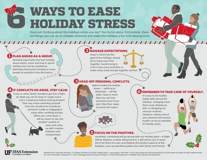 How spend holiday