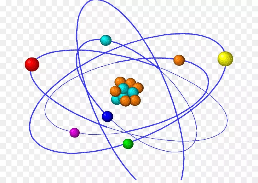 Атом рисунок. Изображение атома. Модель атома. Атом физика.