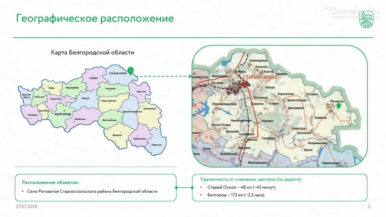 Карта Старооскольского района Белгородской области. Карта Старооскольского района Белгородской. Карта Старооскольского района. Белгородская область на карте.