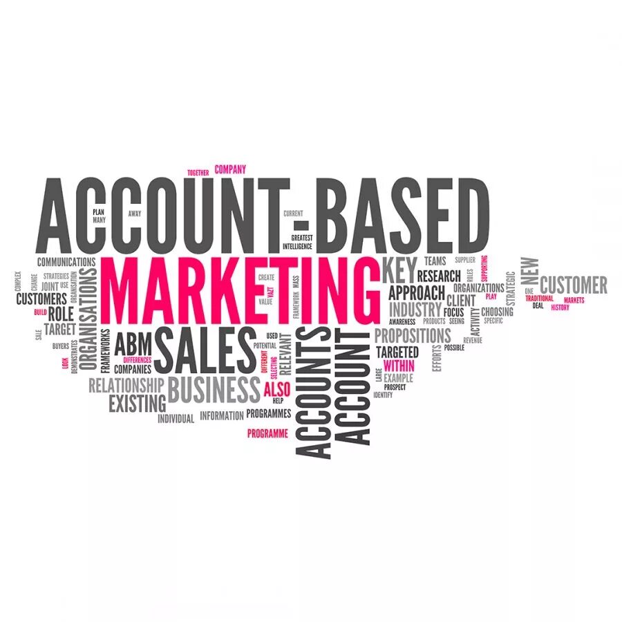 Base accounts. Account based marketing ABM. Кастомер маркетинг. Account-based marketing и customer marketing картинки. Менеджмент и маркетинг картинки.