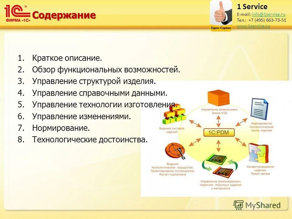 Кратко сервис. Кратко сервис
