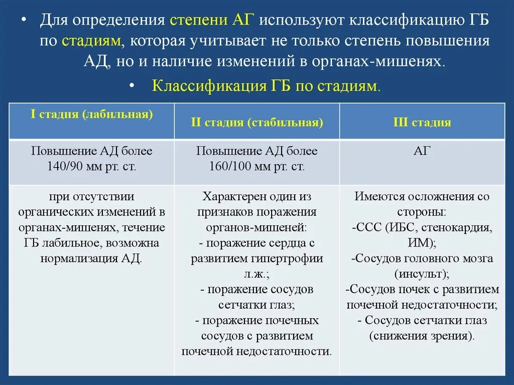 Аг гб