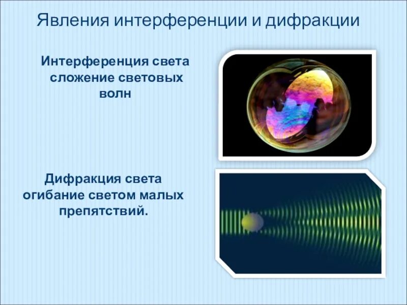 Интерференция и дифракция. Интерференция и дифракция света. Явления интерференции и дифракции. Интерференция гефрации. Видимый свет дифракция