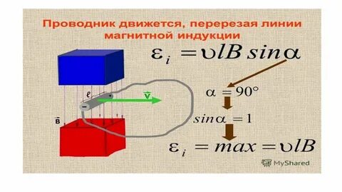 Горизонтальная эдс