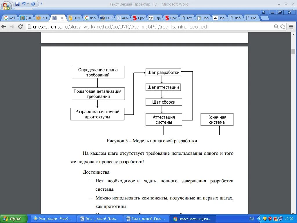 Проектирование структуры программы. Модель пошаговой разработки по. проектирование структурных схем программа. функциональная схема программы. проектирование программного обеспечения схема.