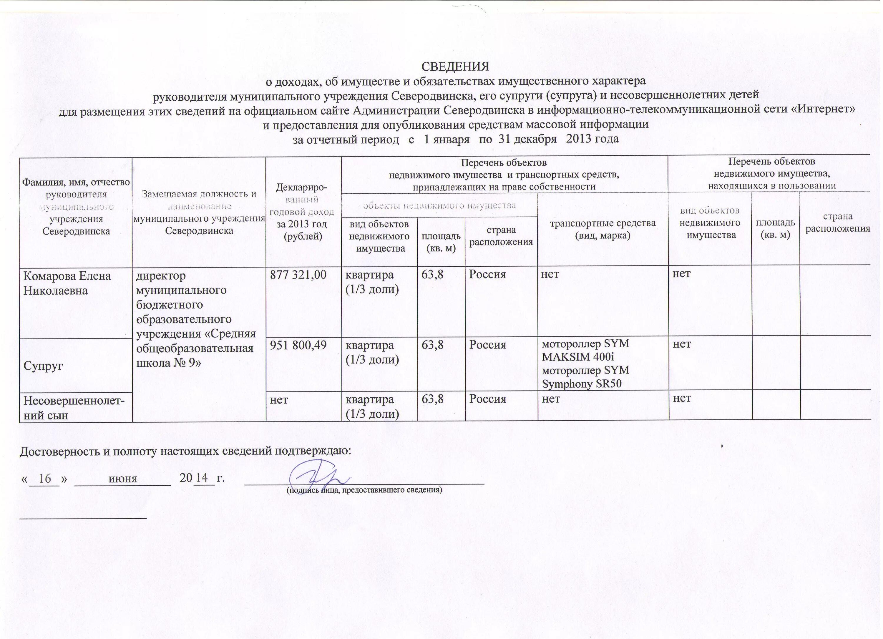 Доходы руководителей образовательных. Сведения о доходах директоров школ. сведения о доходах руководителей школ. справка о доходах руководителей бюджетных учреждений. доходы администрации города.