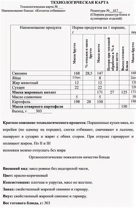 Технологическая карта котлета куриная. Технологическая карта котлета школа. Технологическая карта котлеты куриные+свинина. Технологическая карта приготовления котлет мясных из говядины. Технологическая карта приготовления блюд из рыбы таблица.