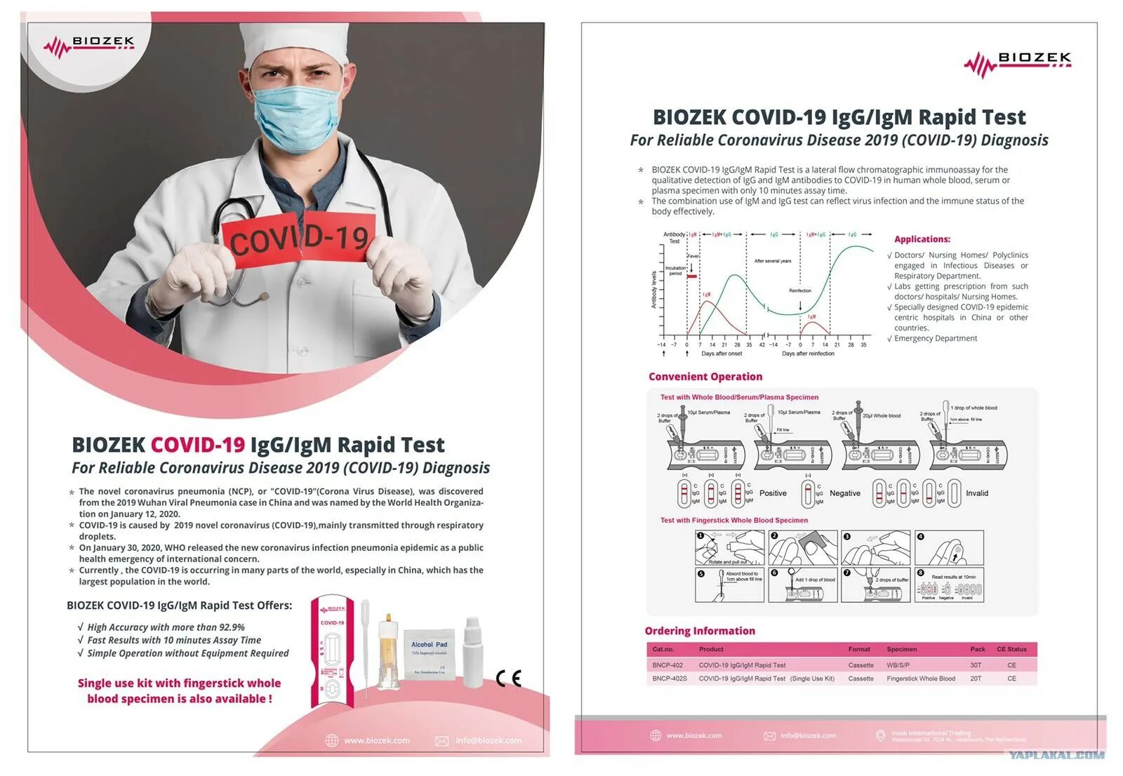 Idrabls тест на русском. Экспресс тест. Экспресс тест на коронавирус Biozek. Тестирование на ковид 19. Тест Biozek на Covid-19.