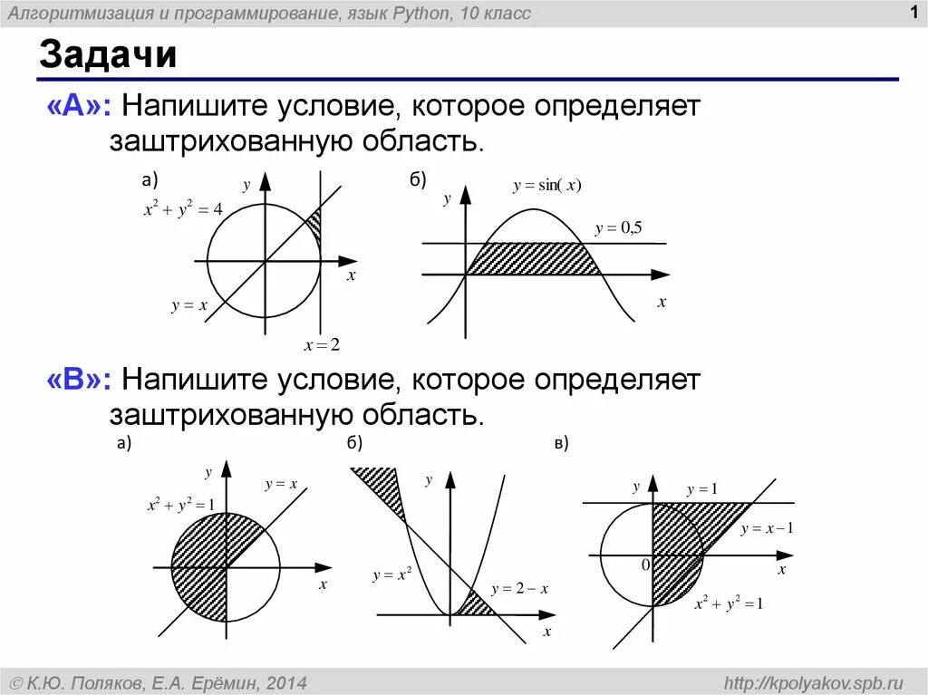 Область точки. Напишите условие которое определяет заштрихованную область питон. Напишите условие которое определяет заштрихованную область y 2-x питон. Напишите условие которое определяет заштрихованную область x 2+y 2 1. Задачи на принадлежность точки заштрихованной области.